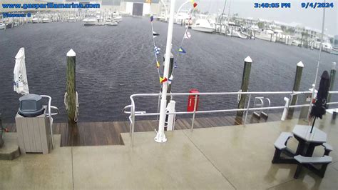 gasparilla pass webcam